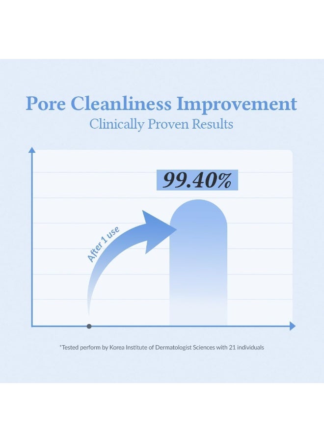 Dr.Althea Pore Refresh Grinding Cleansing Balm | Pore Cleanser with Green Tea Extract | Hygenic One-Step Makeup Cleansing Cream | 50ml - Image 4